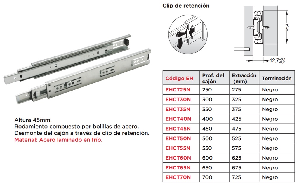 Corredera telescopica standard  Negra (2).jpg