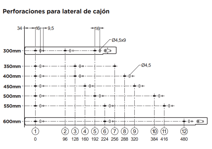 Guia telescopica Push Open Negro-Zincada (1).jpg