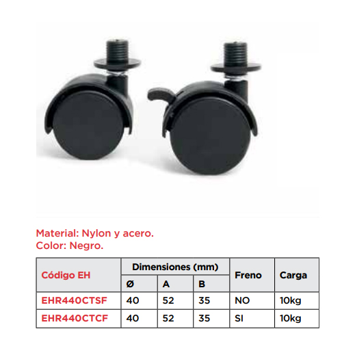 Rueda tarugo plastico_2.jpg