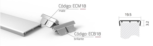 [GE.EUROC18] TAPACANTO DE APLICAR EURO18 COMPACTO 18mm x3mts